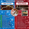 Гирлянда новогодняя Клип-лайт "Спайдер-Супер" 3х30 м Розовый